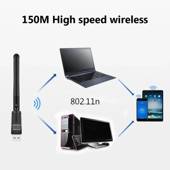 Wifi Usb W114 3dbi Rtl 8188 Antenna Adopter