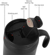 Insulated Stainless Steel Coffee Travel Mug