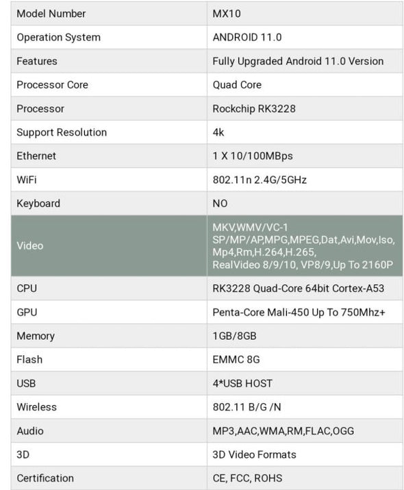 Mx10 Box S Android Tv 11.0 Version 1+8gb