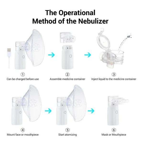 Inhaler Nebulizer Machine